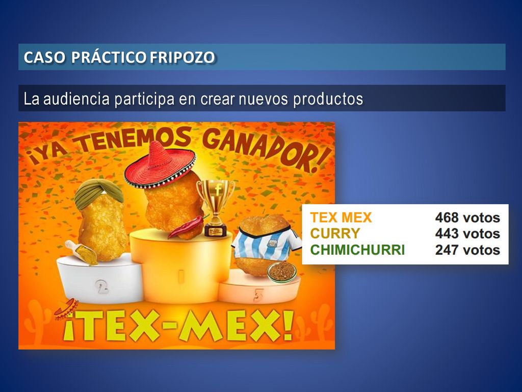 CASO PRÁCTICO FRIPOZO La audiencia participa en crear nuevos productos