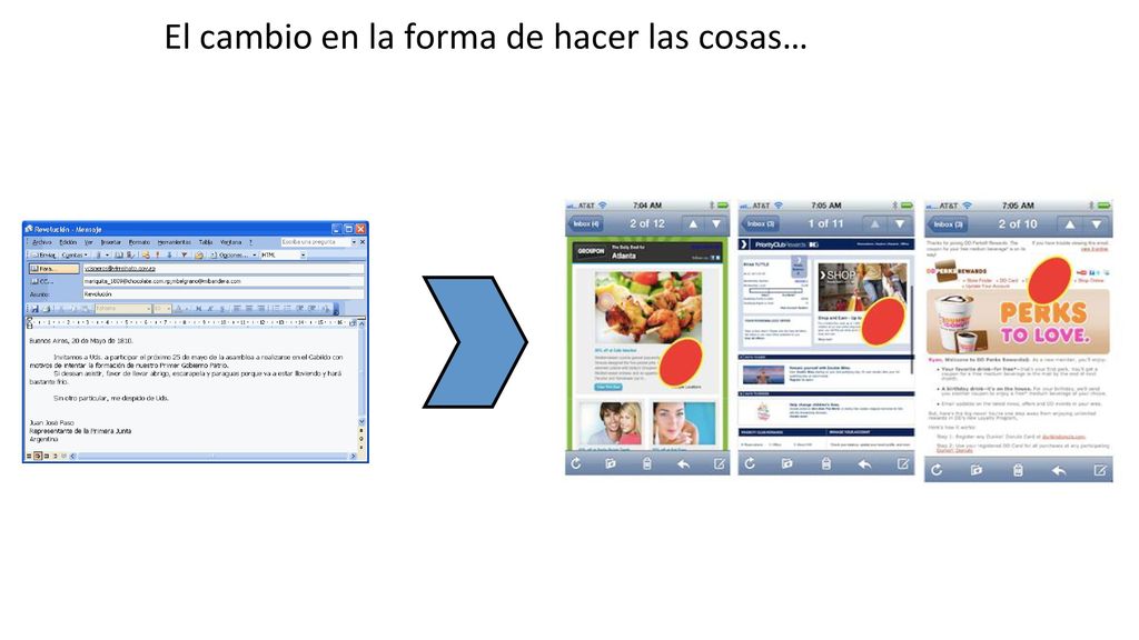 El cambio en la forma de hacer las cosas…