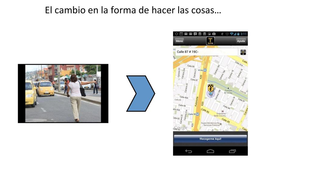 El cambio en la forma de hacer las cosas…