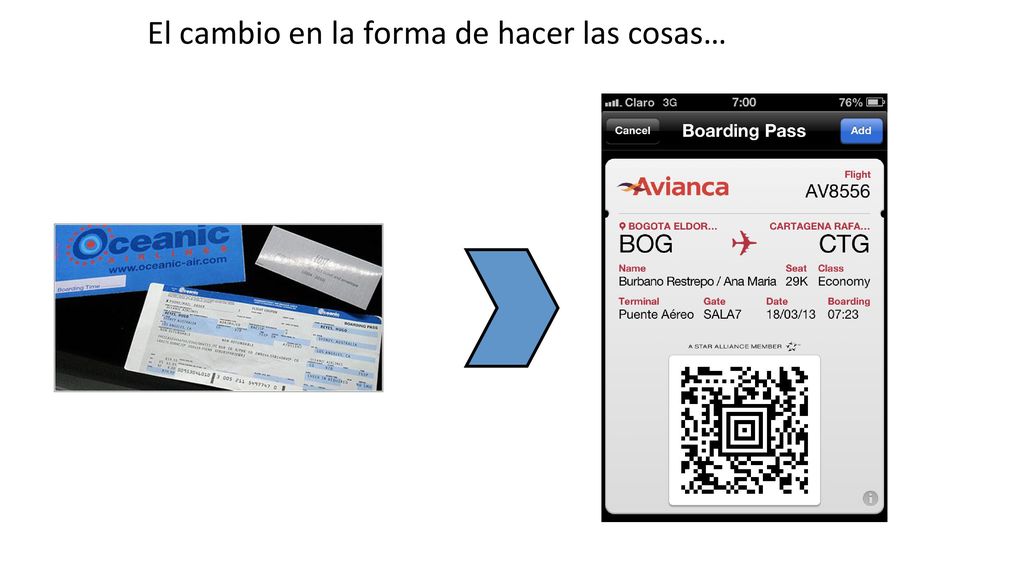El cambio en la forma de hacer las cosas…