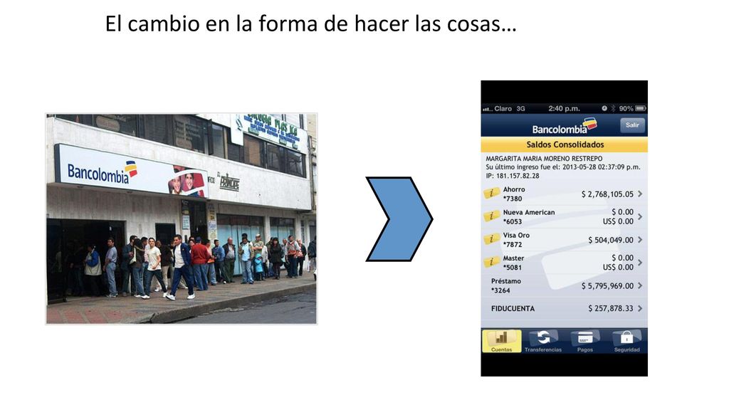 El cambio en la forma de hacer las cosas…