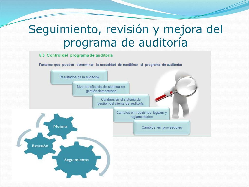 Seguimiento, revisión y mejora del programa de auditoría
