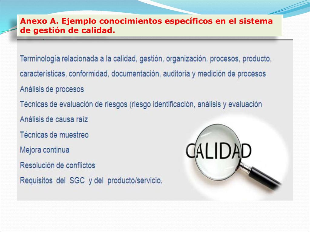 Anexo A. Ejemplo conocimientos específicos en el sistema de gestión de calidad.