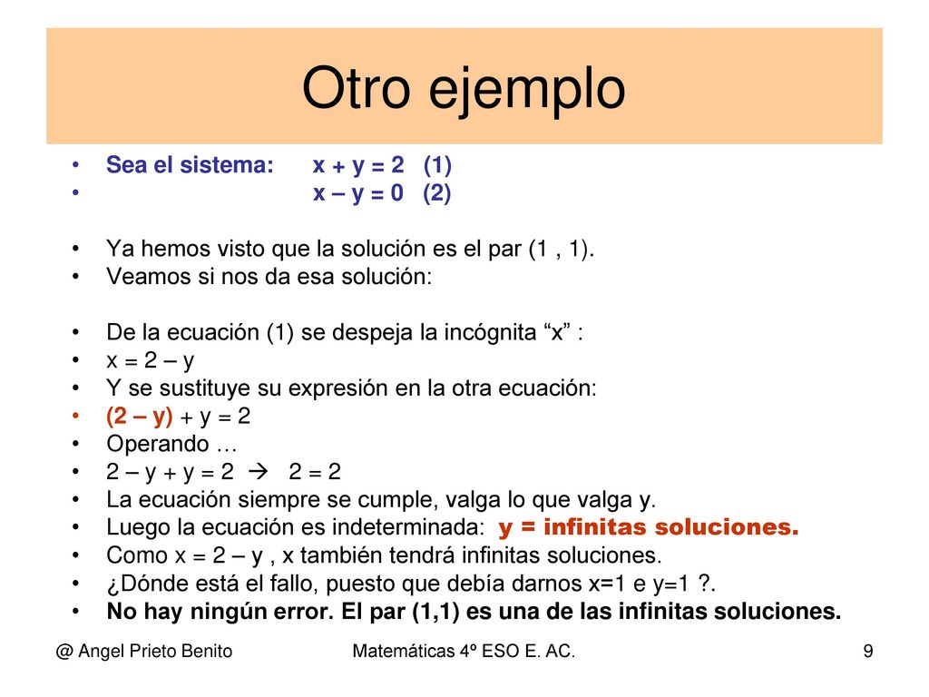 Otro ejemplo Sea el sistema: x + y = 2 (1) x – y = 0 (2)