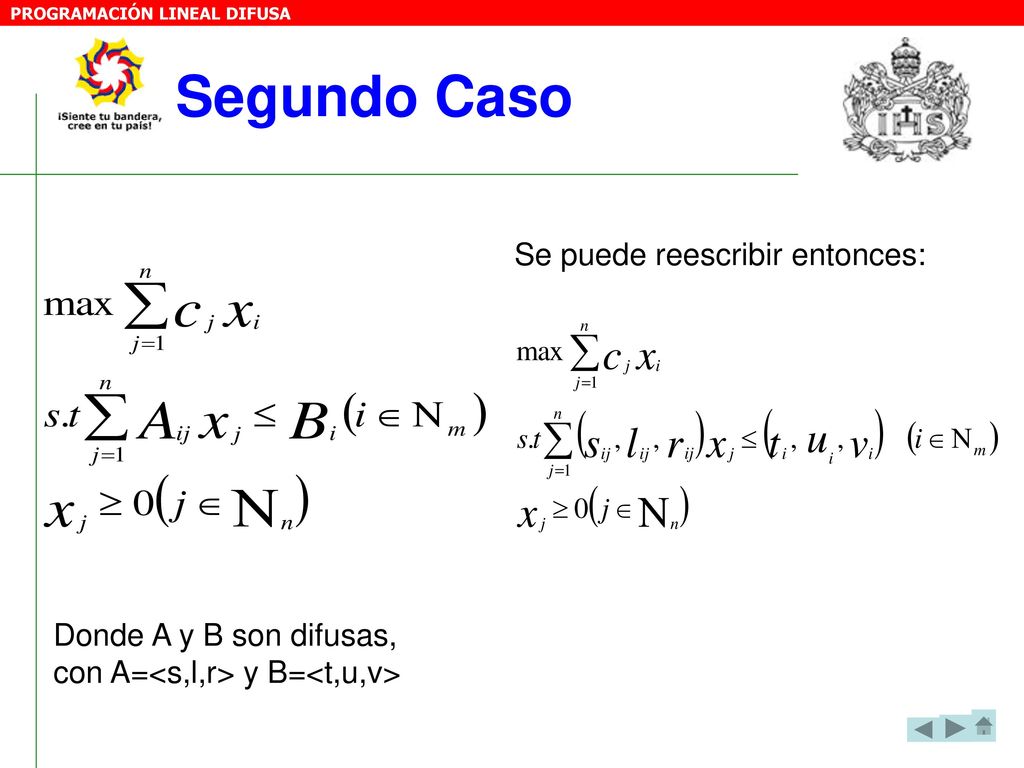Segundo Caso Se puede reescribir entonces: Donde A y B son difusas,