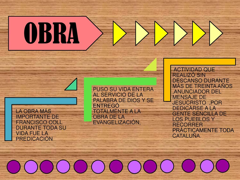 OBRA LA OBRA MÁS IMPORTANTE DE FRANCISCO COLL DURANTE TODA SU VIDA FUE LA PREDICACIÓN.