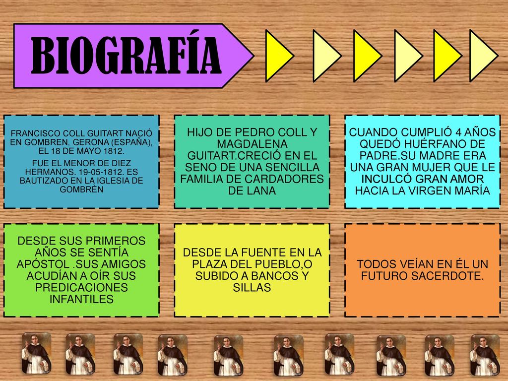 BIOGRAFÍA FRANCISCO COLL GUITART NACIÓ EN GOMBREN, GERONA (ESPAÑA), EL 18 DE MAYO