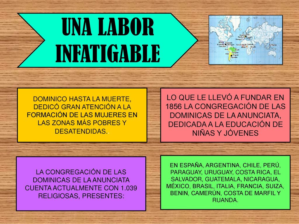 UNA LABOR INFATIGABLE DOMINICO HASTA LA MUERTE, DEDICÓ GRAN ATENCIÓN A LA FORMACIÓN DE LAS MUJERES EN LAS ZONAS MÁS POBRES Y DESATENDIDAS..