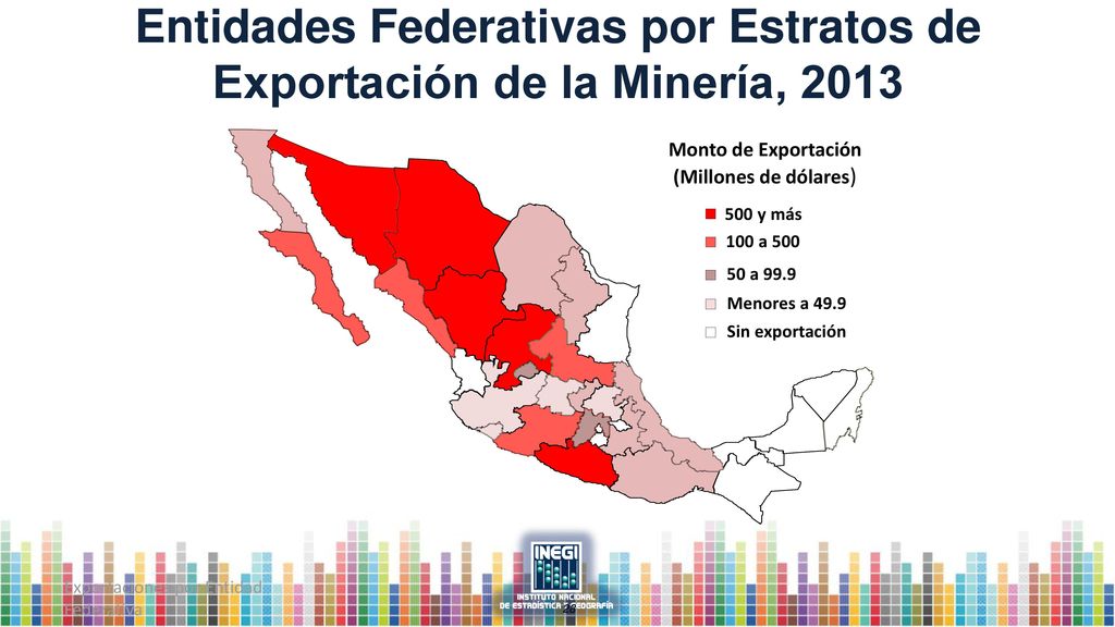 Entidades Federativas por Estratos de Exportación de la Minería, 2013
