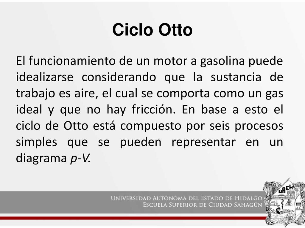 Ciclo Otto El funcionamiento de un motor a gasolina puede