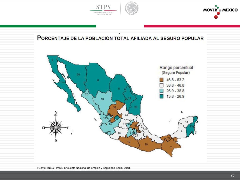 Fuente: INEGI, IMSS. Encuesta Nacional de Empleo y Seguridad Social 2013.