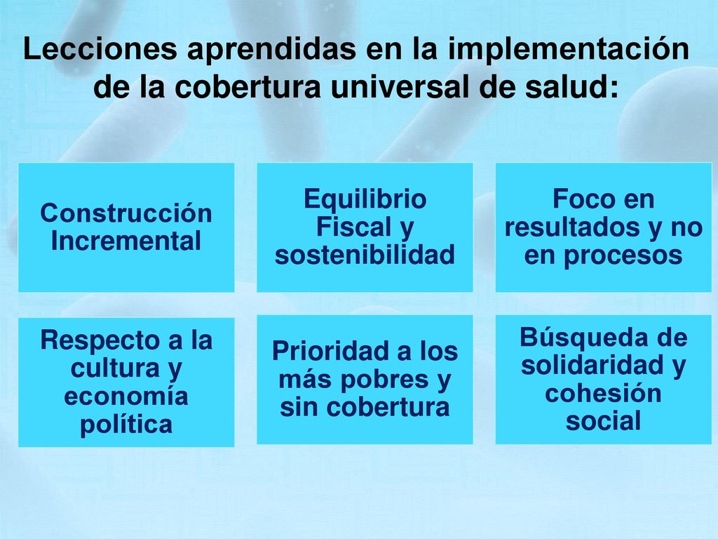 Lecciones aprendidas en la implementación de la cobertura universal de salud:
