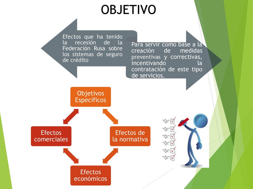 OBJETIVO Efectos que ha tenido la recesión de la Federación Rusa sobre los sistemas de seguro de crédito.