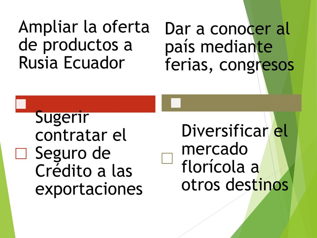 Ampliar la oferta de productos a Rusia Ecuador