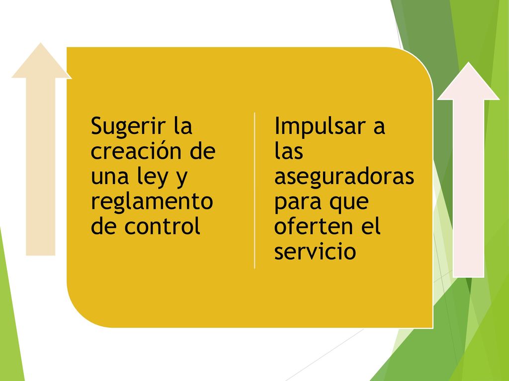 Sugerir la creación de una ley y reglamento de control