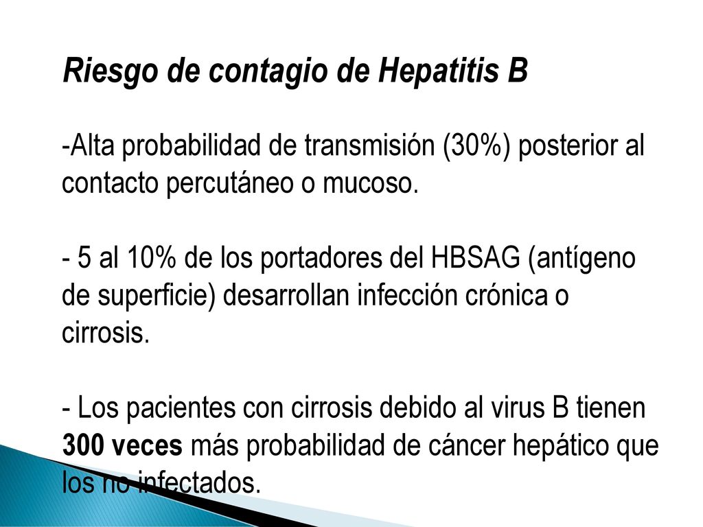 Riesgo de contagio de Hepatitis B