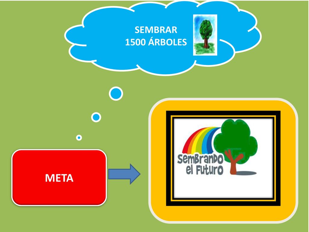 SEMBRAR 1500 ÁRBOLES. OTRA GRAN ACTIVIDAD DE LA FACULTAD DE EDUCACIÓN Y SUS ESCUELAS ES LA ARBORIZACIÓN.