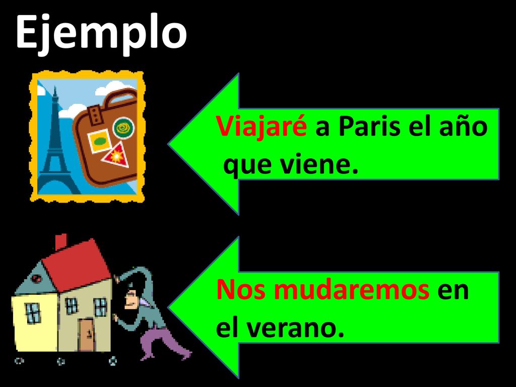Ejemplo Viajaré a Paris el año que viene. Nos mudaremos en el verano.