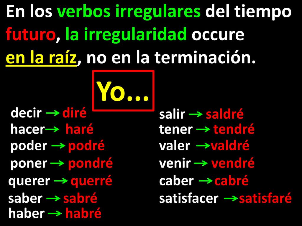 En los verbos irregulares del tiempo futuro, la irregularidad occure