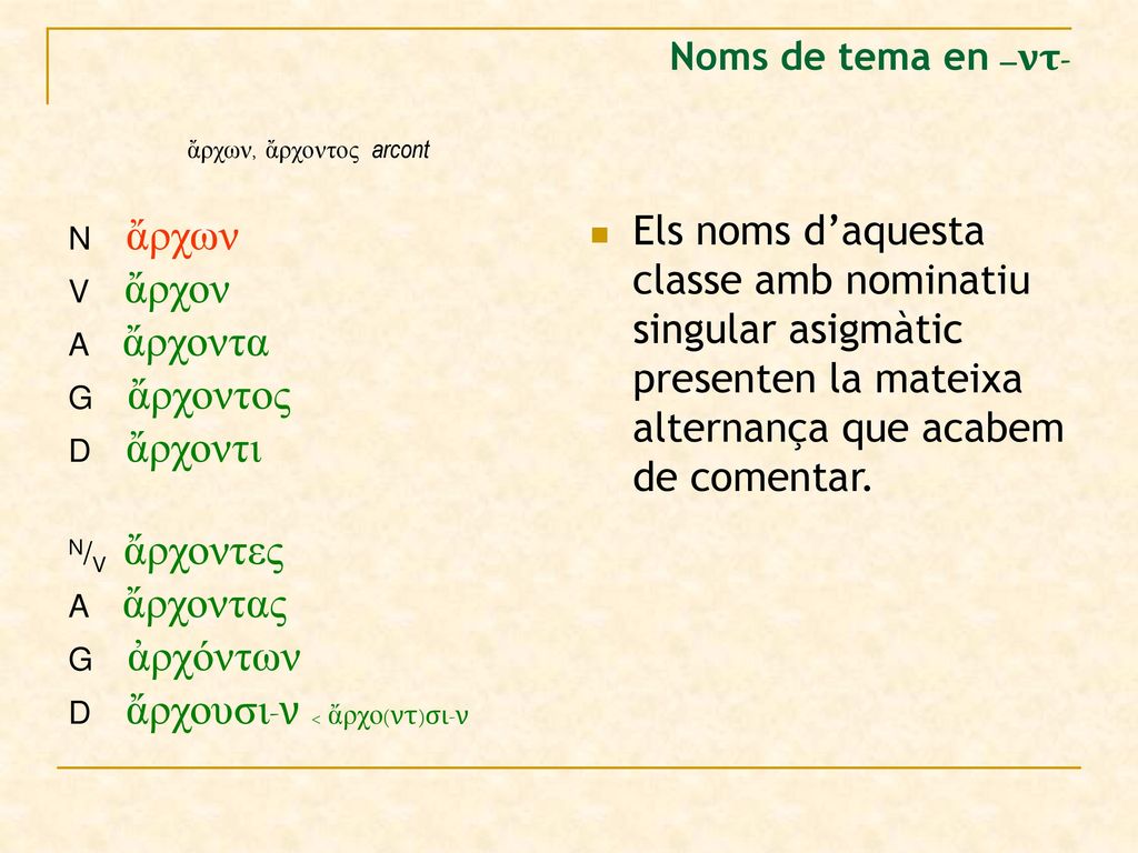 Noms de tema en –ντ- ἄρχων, ἄρχοντος arcont. N ἄρχων. V ἄρχον. A ἄρχοντα. G ἄρχοντος.