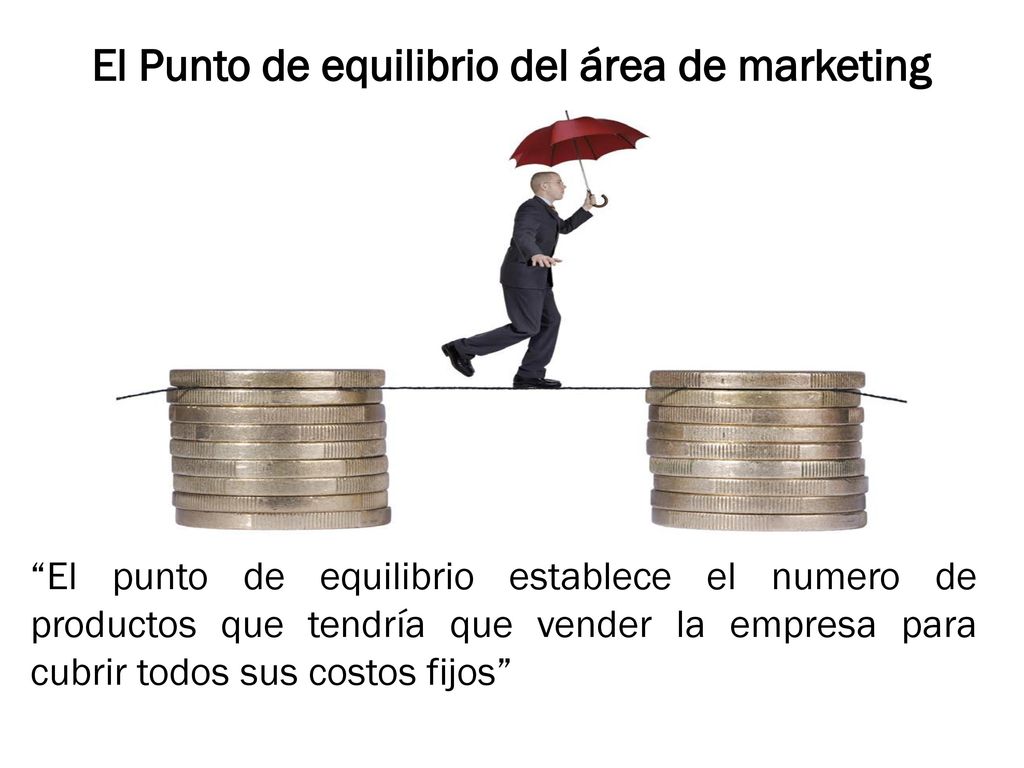 El Punto de equilibrio del área de marketing