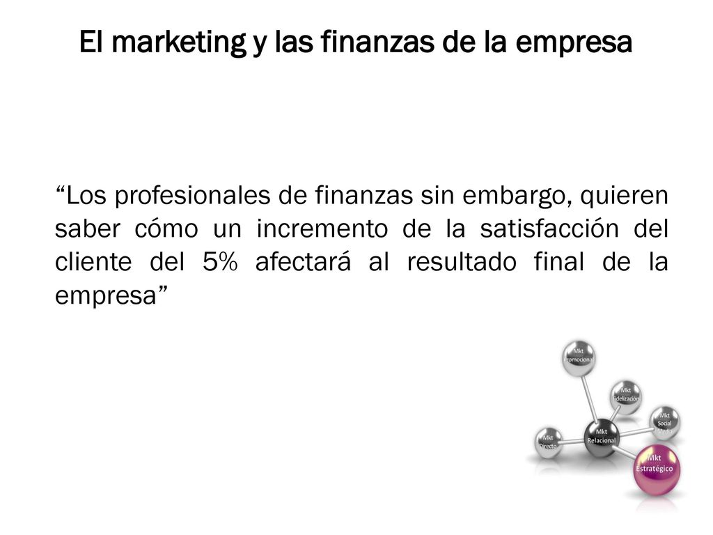 El marketing y las finanzas de la empresa