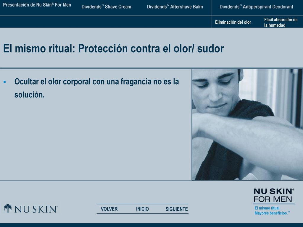 El mismo ritual: Protección contra el olor/ sudor
