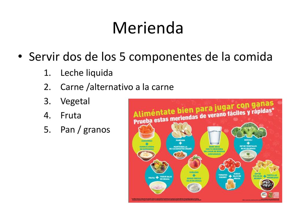 Merienda Servir dos de los 5 componentes de la comida Leche liquida