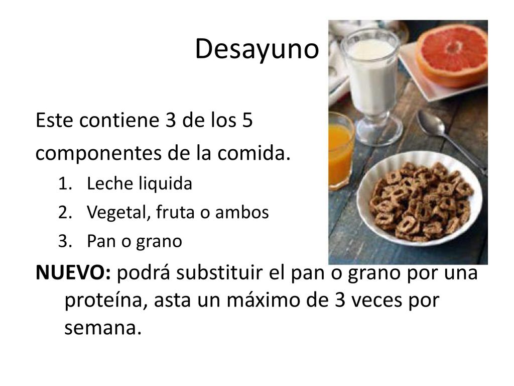 Desayuno Este contiene 3 de los 5 componentes de la comida.