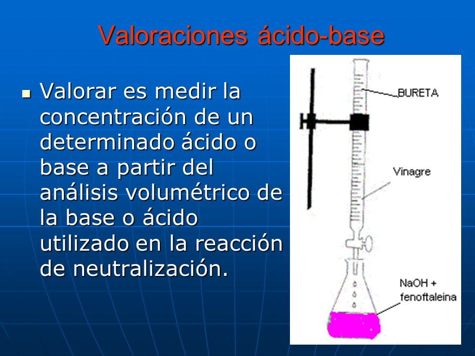 Valoraciones ácido-base