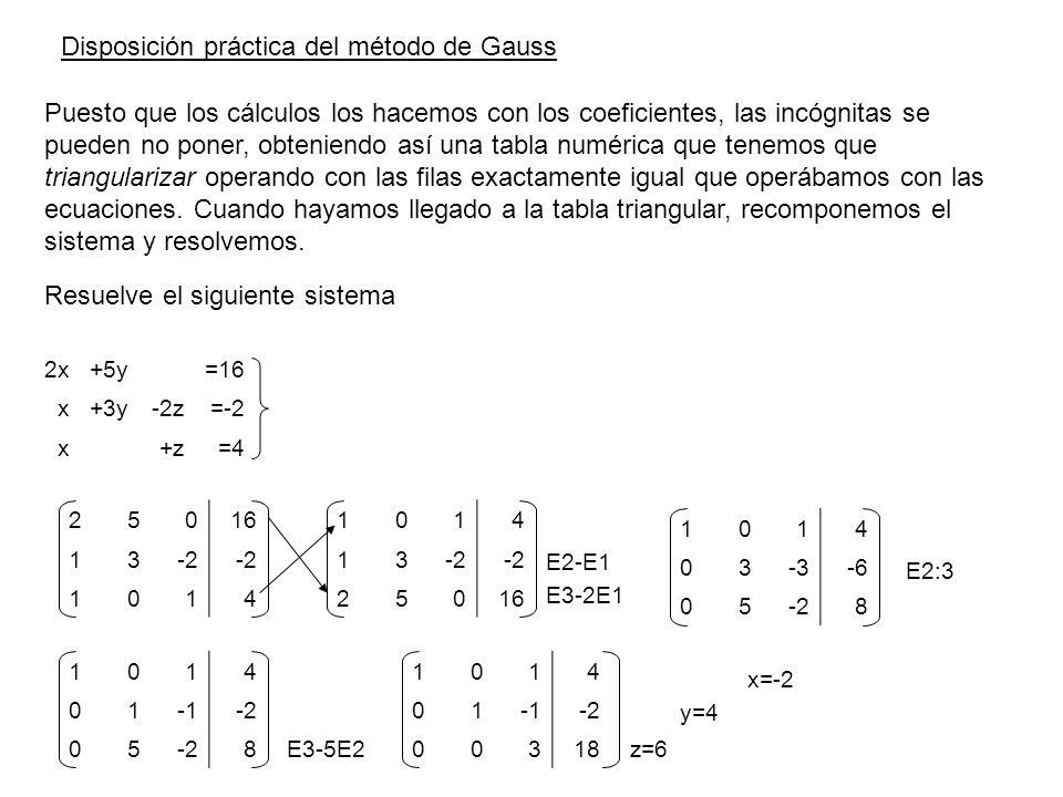 Disposición práctica del método de Gauss