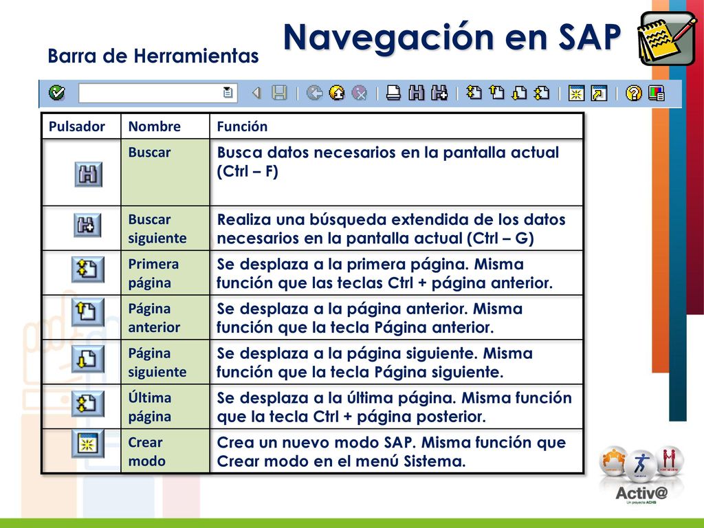 Navegación en SAP Barra de Herramientas Pulsador Nombre Función Buscar