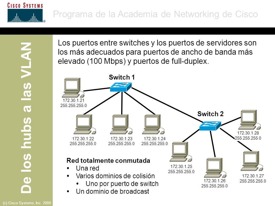 Los puertos entre switches y los puertos de servidores son los más adecuados para puertos de ancho de banda más elevado (100 Mbps) y puertos de full-duplex.