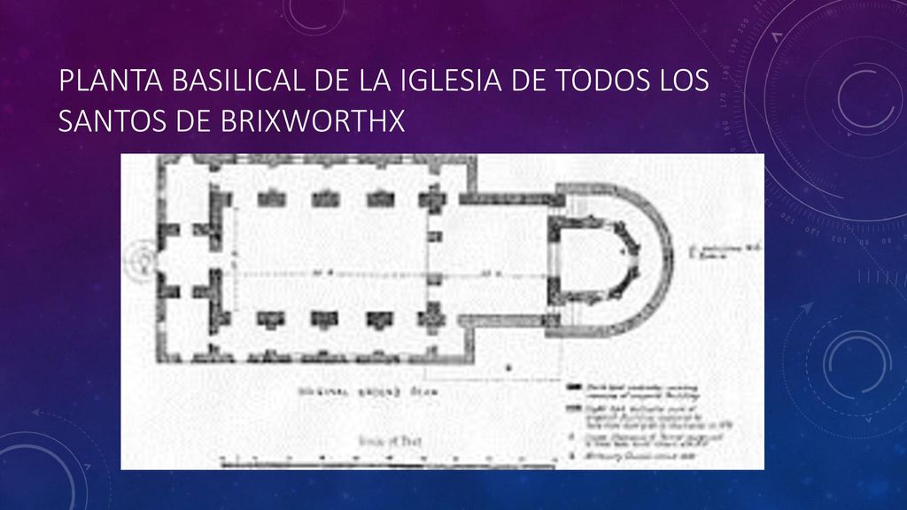 Planta basilical de la iglesia de Todos los Santos de BrixworthX