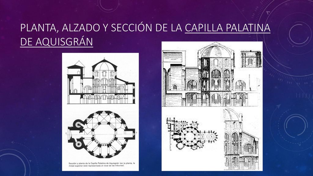 Planta, alzado y sección de la Capilla palatina de Aquisgrán
