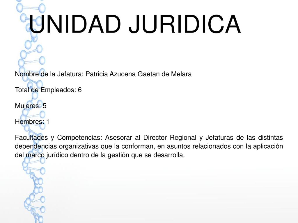 UNIDAD JURIDICA Nombre de la Jefatura: Patricia Azucena Gaetan de Melara. Total de Empleados: 6. Mujeres: 5.