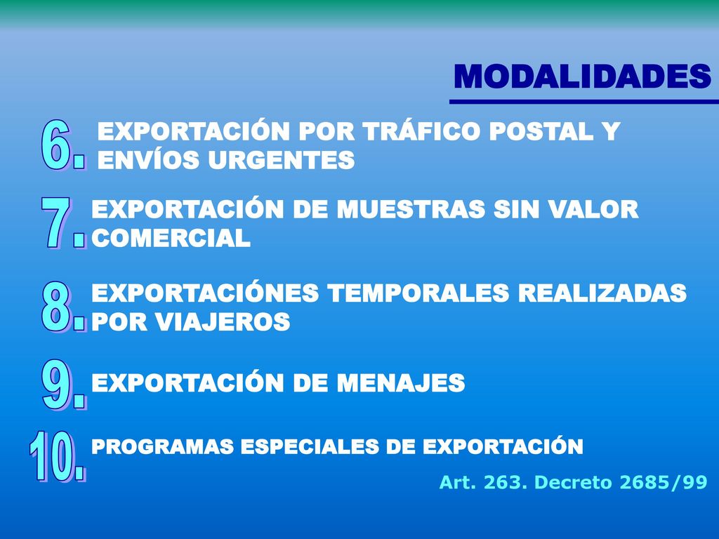 MODALIDADES EXPORTACIÓN POR TRÁFICO POSTAL Y ENVÍOS URGENTES. 6. EXPORTACIÓN DE MUESTRAS SIN VALOR COMERCIAL.
