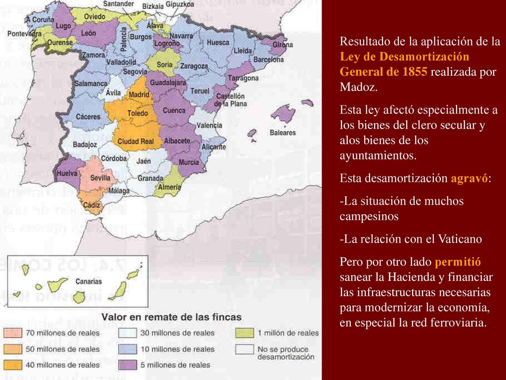 Resultado de la aplicación de la Ley de Desamortización General de 1855 realizada por Madoz.