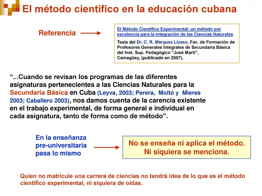 No se enseña ni aplica el método. Ni siquiera se menciona.