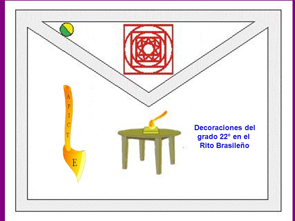 Decoraciones del grado 22° en el Rito Brasileño