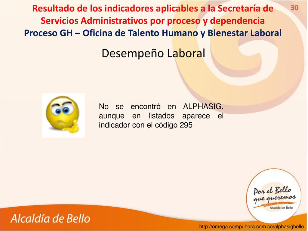 Resultado de los indicadores aplicables a la Secretaría de Servicios Administrativos por proceso y dependencia Proceso GH – Oficina de Talento Humano y Bienestar Laboral