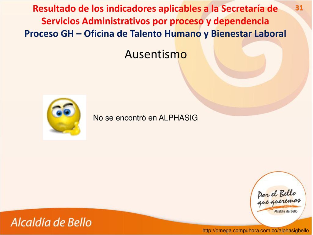 Resultado de los indicadores aplicables a la Secretaría de Servicios Administrativos por proceso y dependencia Proceso GH – Oficina de Talento Humano y Bienestar Laboral