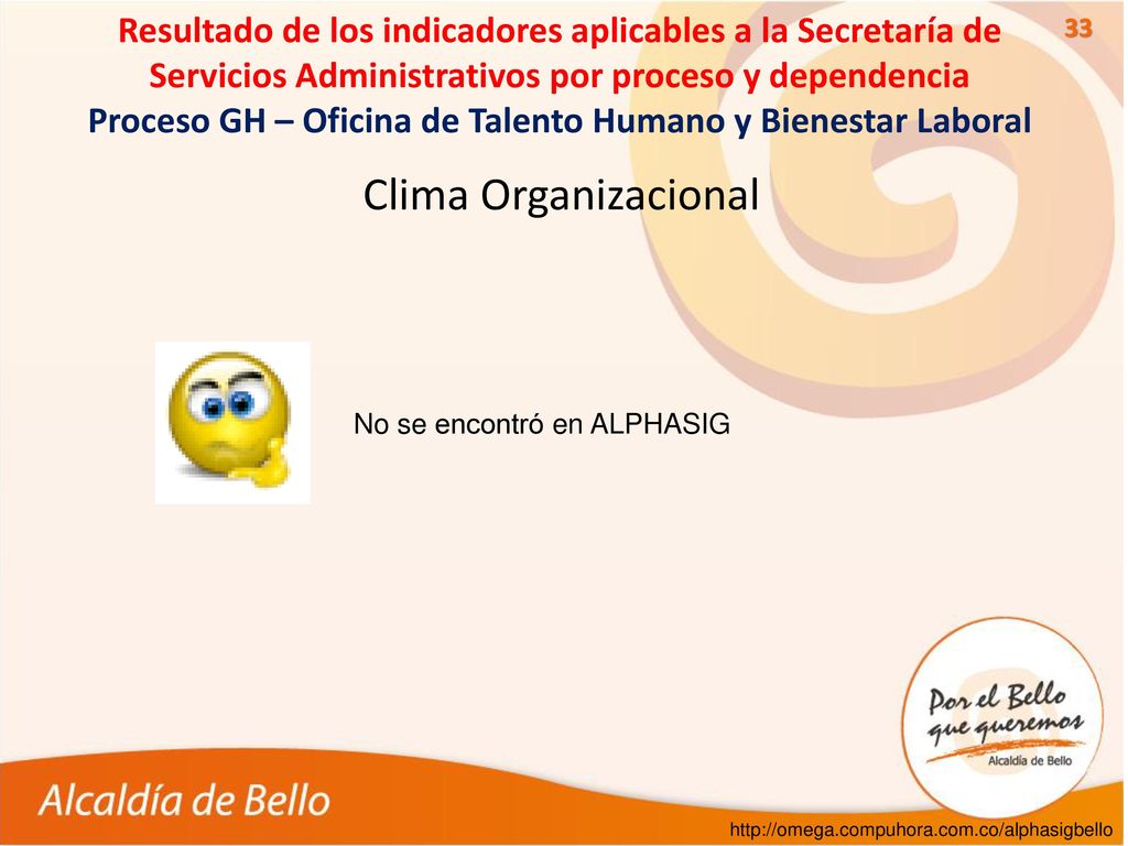 Resultado de los indicadores aplicables a la Secretaría de Servicios Administrativos por proceso y dependencia Proceso GH – Oficina de Talento Humano y Bienestar Laboral