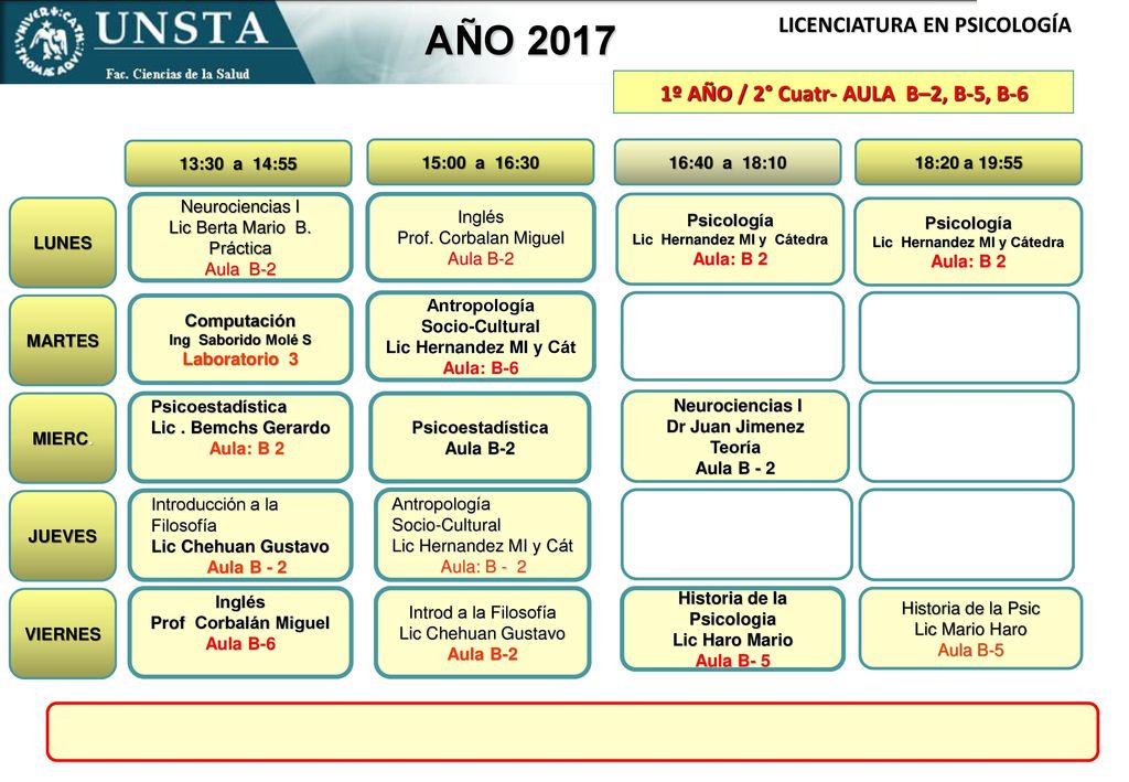 AÑO º AÑO / 2° Cuatr- AULA B–2, B-5, B-6