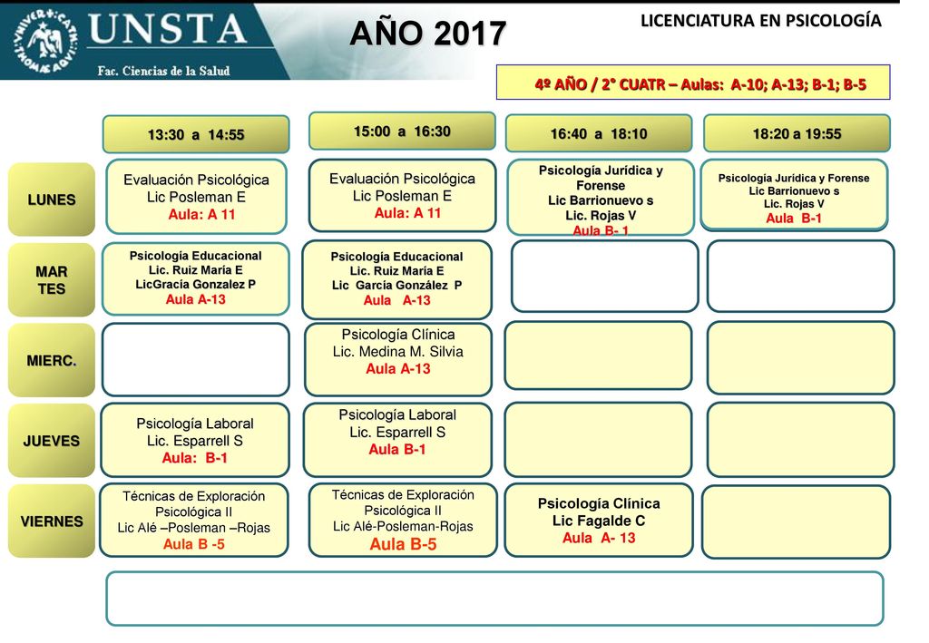 AÑO º AÑO / 2° CUATR – Aulas: A-10; A-13; B-1; B-5