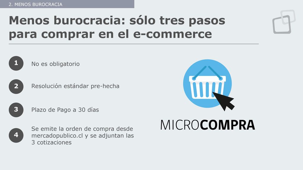 Menos burocracia: sólo tres pasos para comprar en el e-commerce