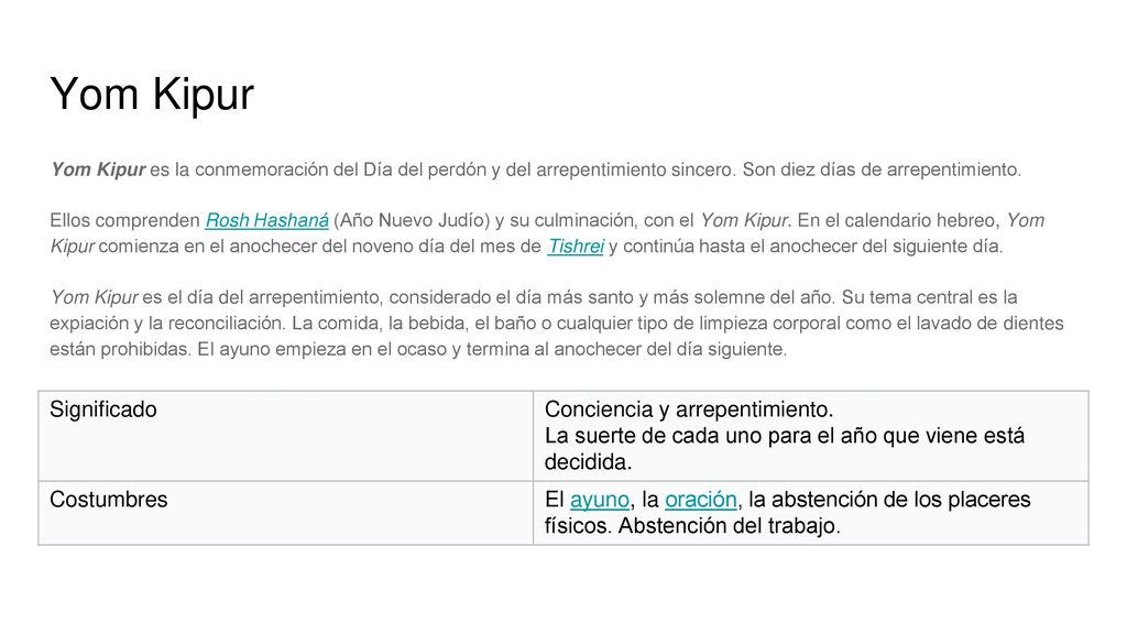 Yom Kipur Yom Kipur es la conmemoración del Día del perdón y del arrepentimiento sincero. Son diez días de arrepentimiento.