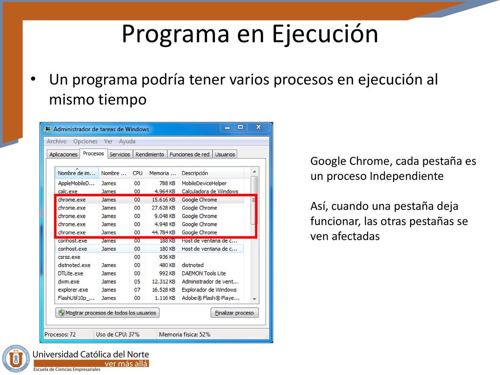 Programa en Ejecución Un programa podría tener varios procesos en ejecución al mismo tiempo.