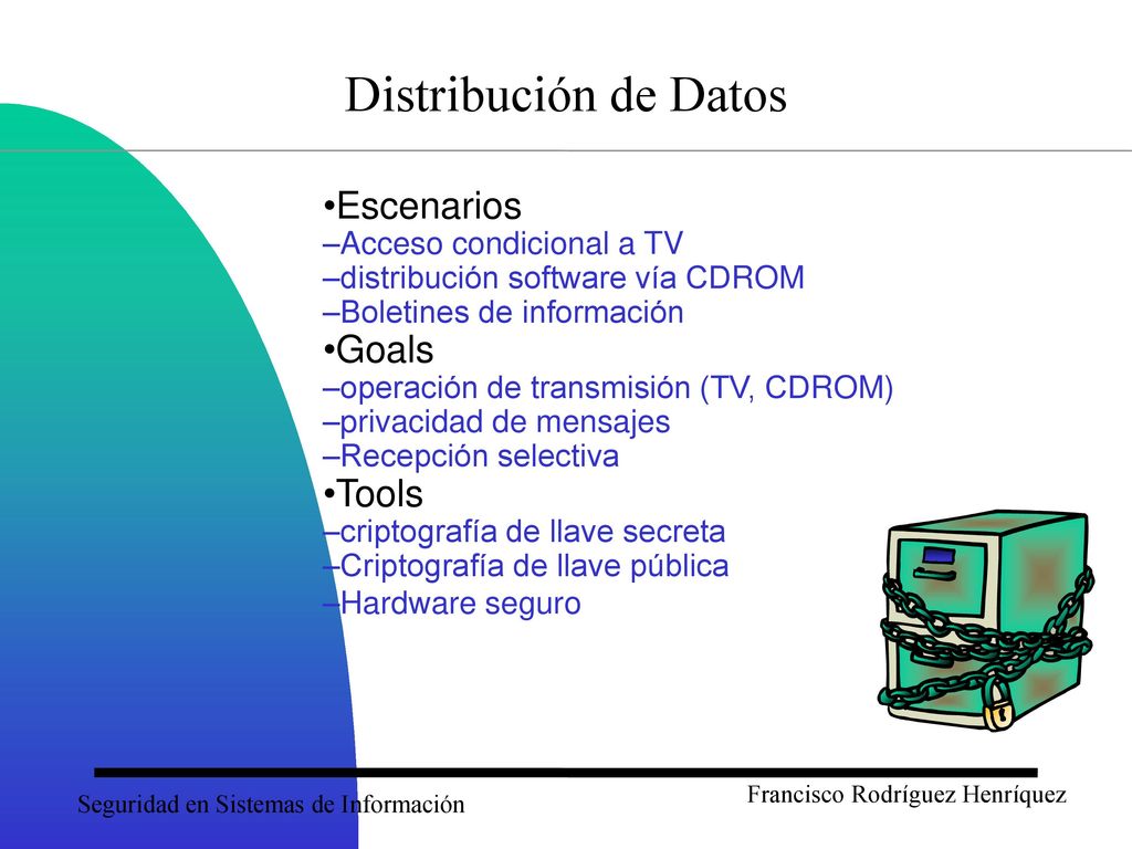 Distribución de Datos Escenarios Goals Tools Acceso condicional a TV