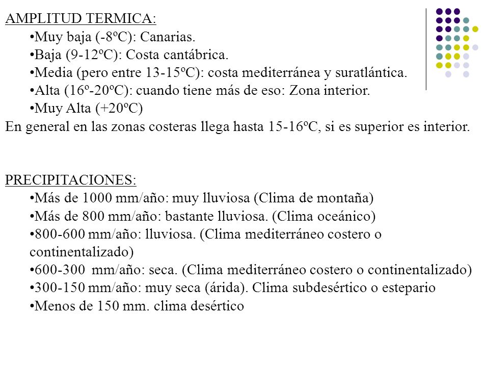 AMPLITUD TERMICA: Muy baja (-8ºC): Canarias. Baja (9-12ºC): Costa cantábrica. Media (pero entre 13-15ºC): costa mediterránea y suratlántica.